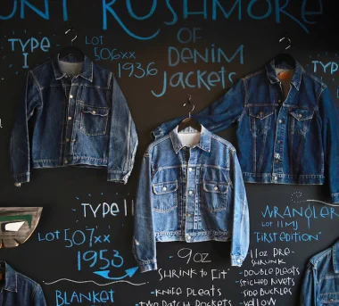  Why Every Man Needs a Classic Denim Jacket in His Wardrobe